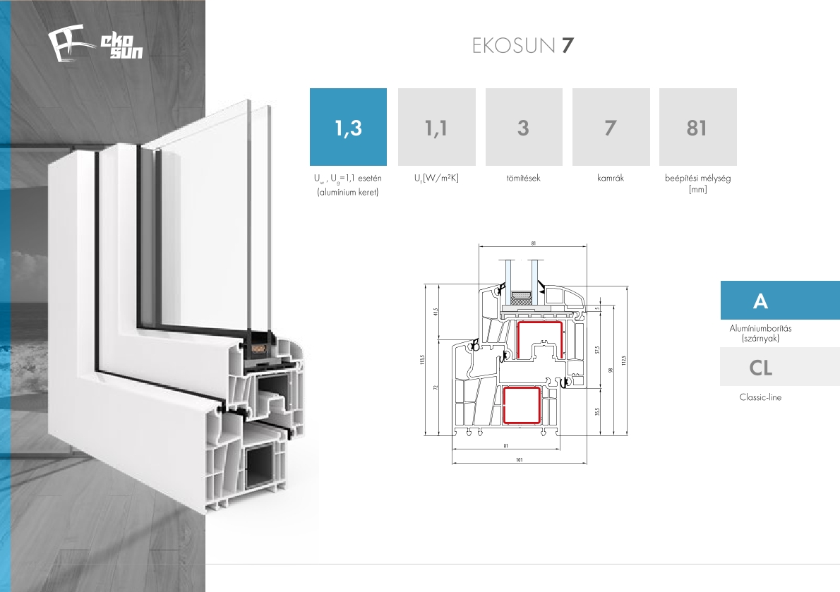 EkoSun 7 profil