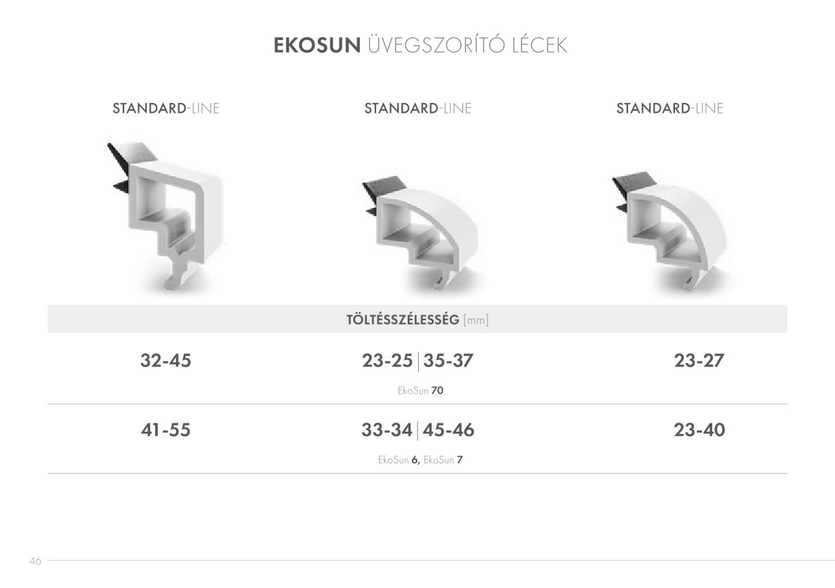 EkoSun ablak profil bemutató