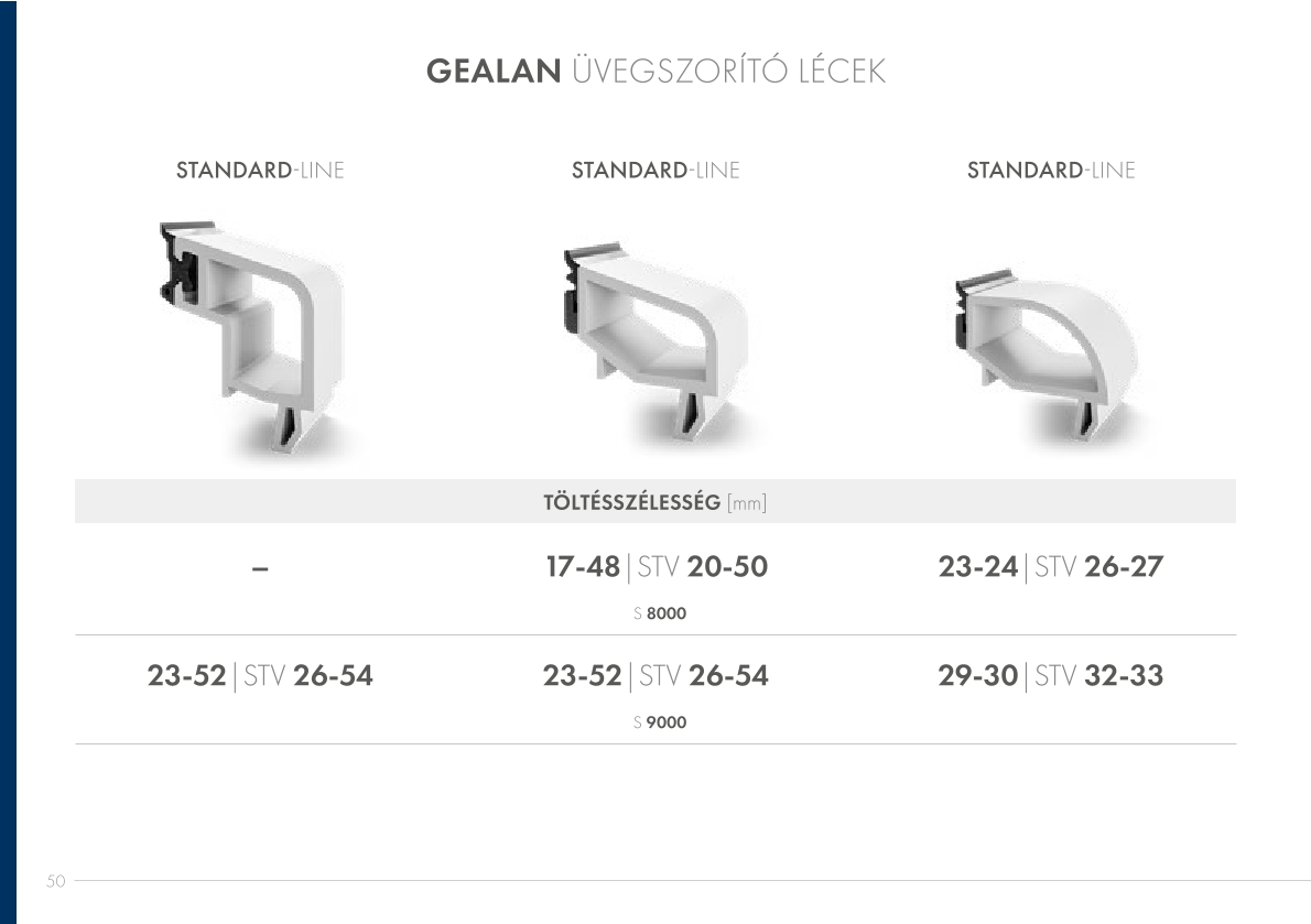 Gealan ablak profil bemutató