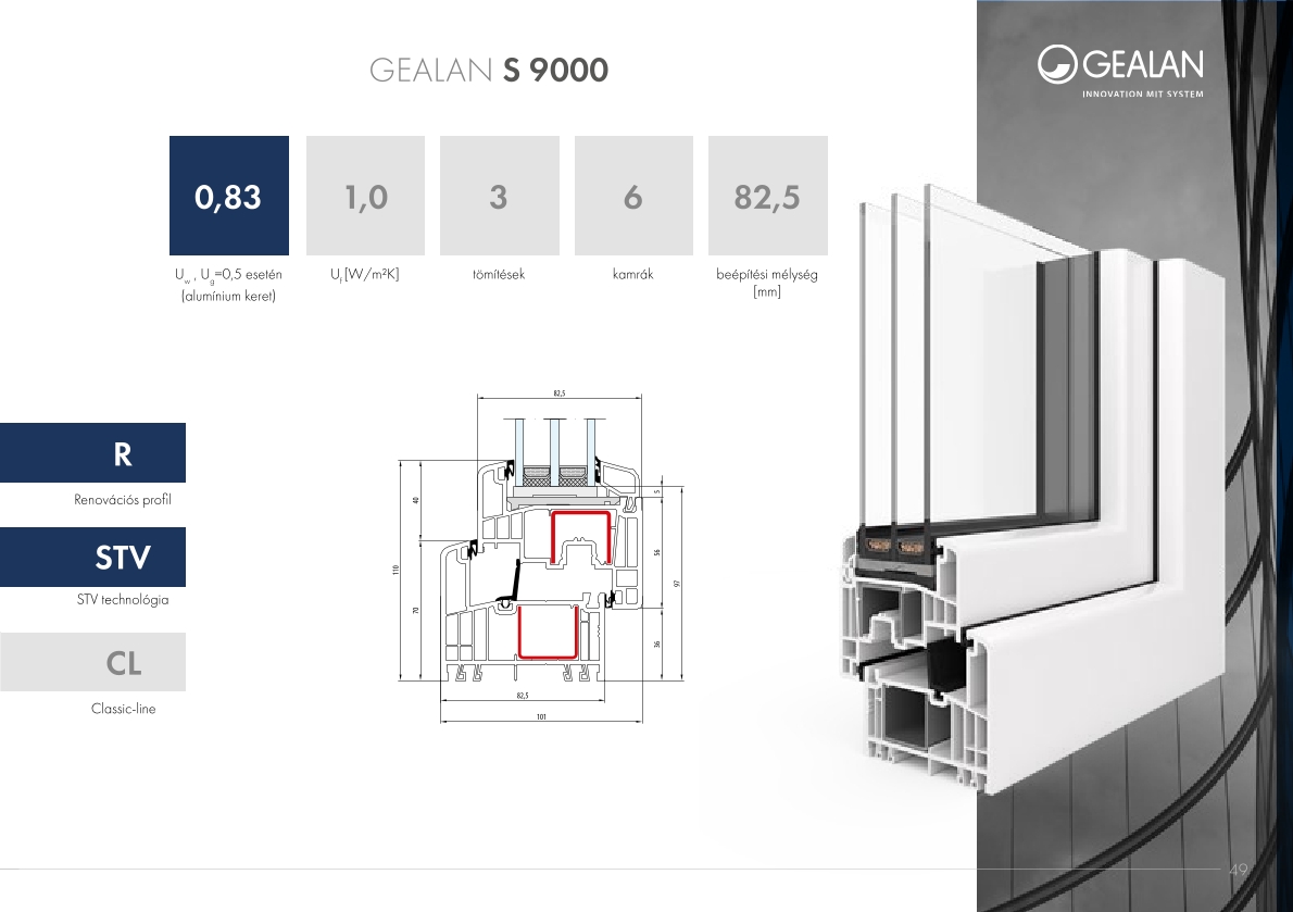 Gealan S9000 profil