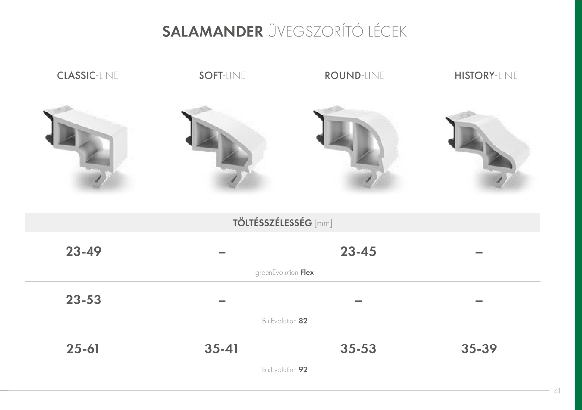 Salamander ablak profil bemutató